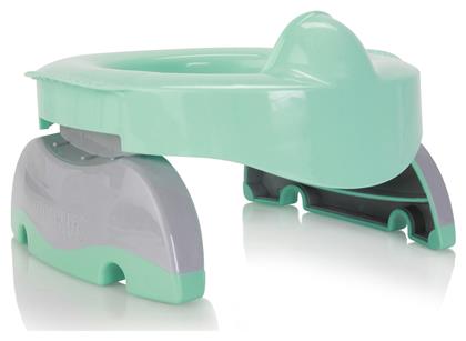 Φορητό Γιο Γιο Potette Plus