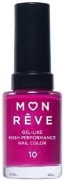 Gel Like Nail 10 Mon Reve