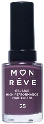 Gel Like Nail 25 Mon Reve